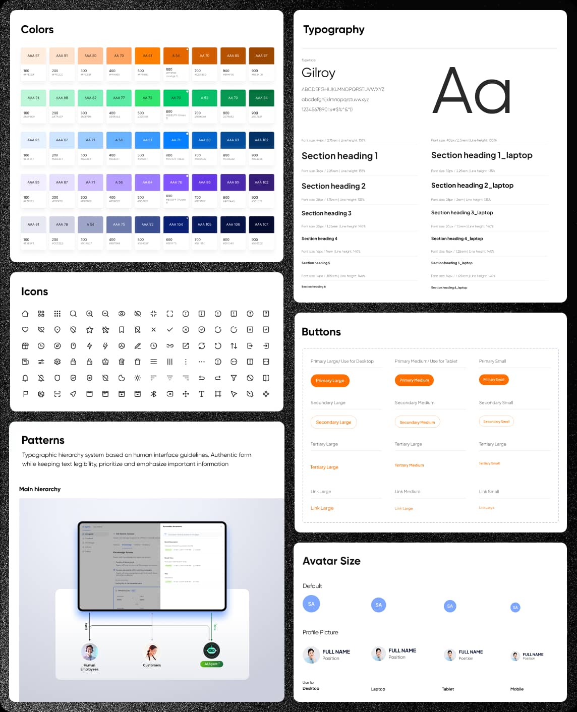 Design Systems