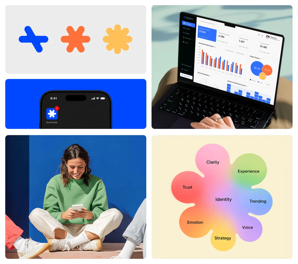 Neo Studio branding overview